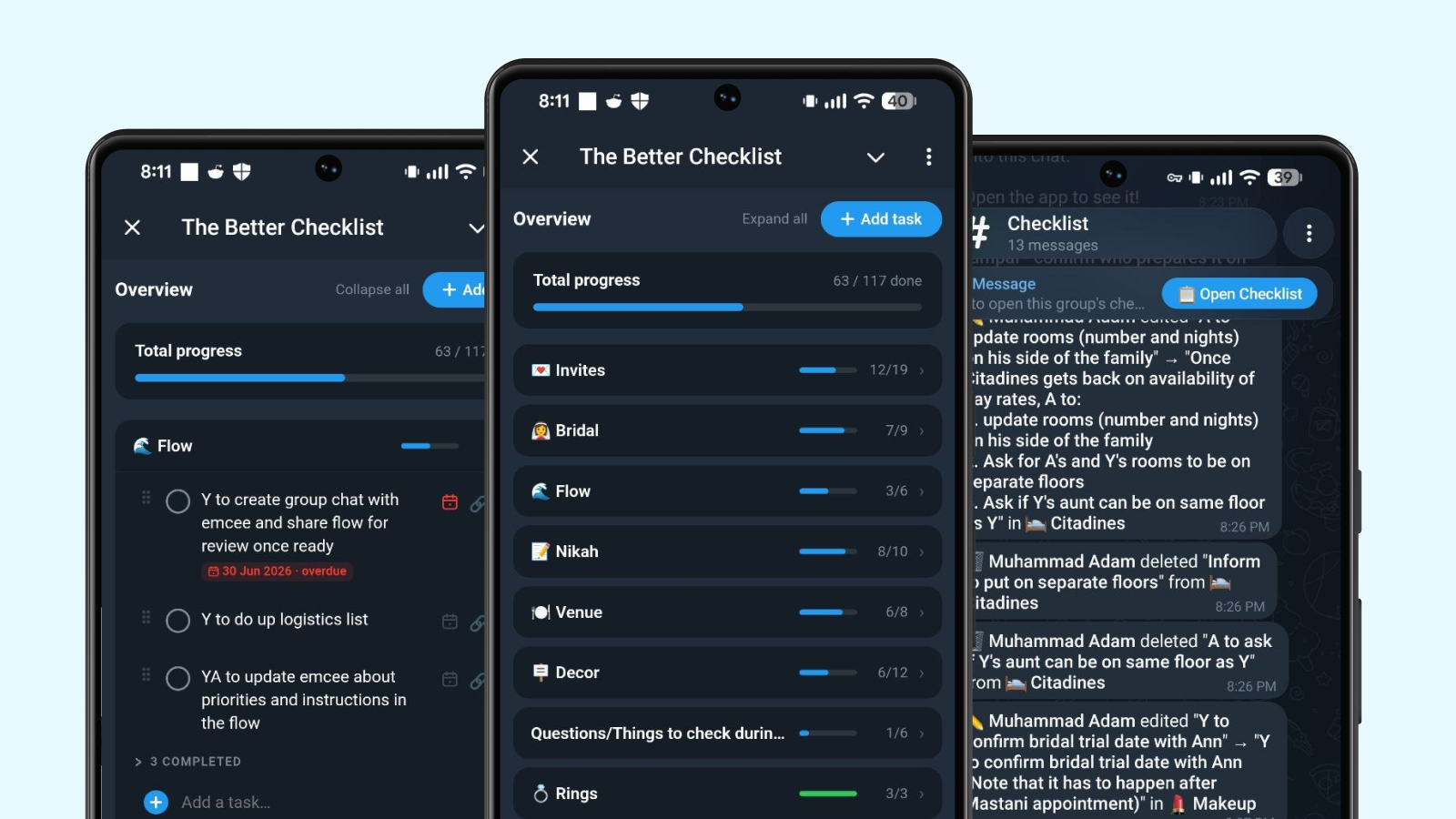 TheBetterChecklist